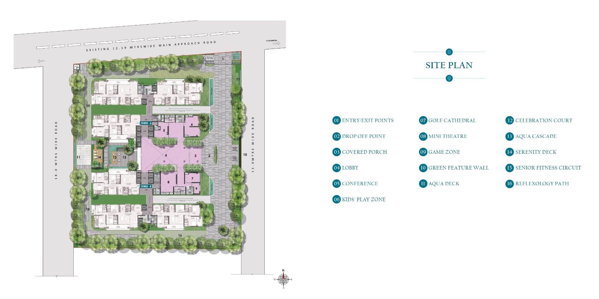 DN KingsLand Master Plan